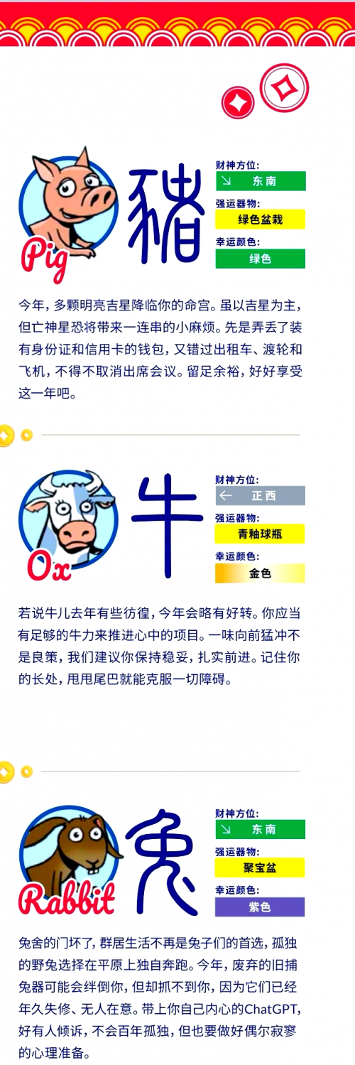 2024十二生肖49码表介绍