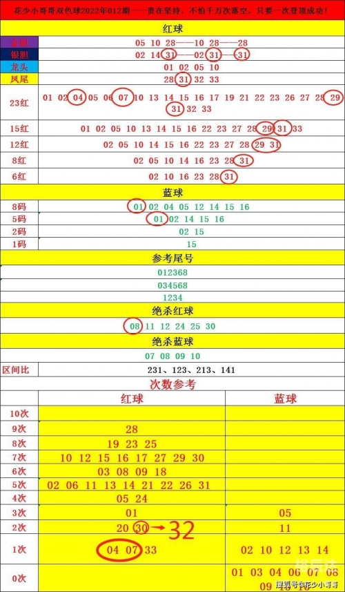 2022澳门今晚开码揭晓，神秘与期待交织