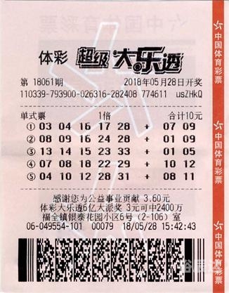 大乐透新浪彩票大乐透新浪彩票，新潮玩法，乐趣无穷