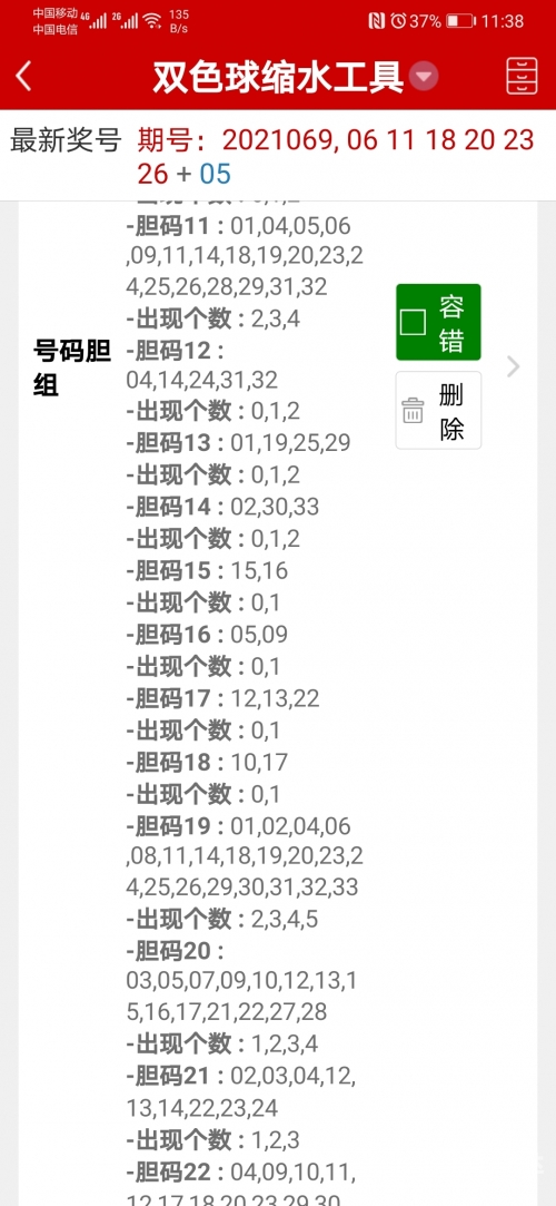 双色球缩水双色球缩水现象分析-第2张图片