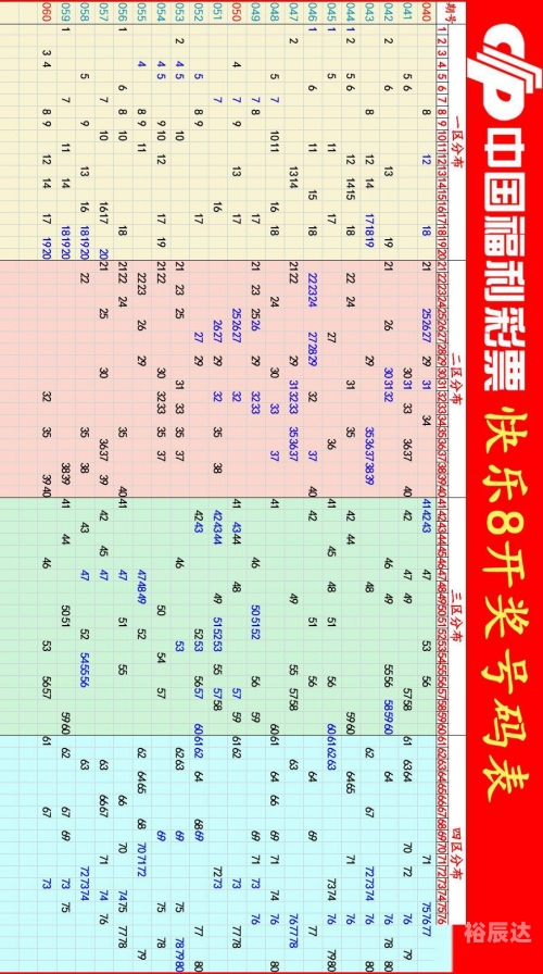 3d历史开奖结果乐彩网3D历史开奖结果揭晓