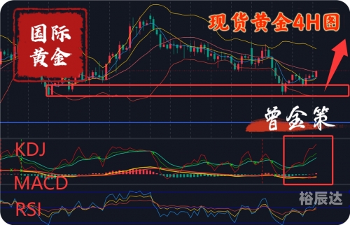十一运夺金基本走势十一运夺金走势分析