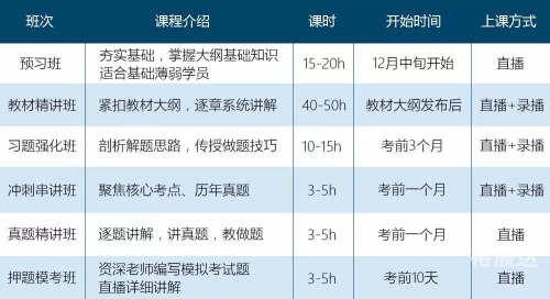 二四六天天正版(944CC)资料大全二四六天天正版(944CC)资料大全