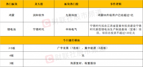 二四六天天正版(944CC)资料大全二四六天天正版(944CC)资料大全-第2张图片