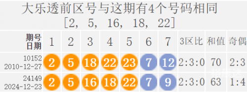 二四六天天正版(944CC)资料大全二四六天天正版(944CC)资料大全-第3张图片