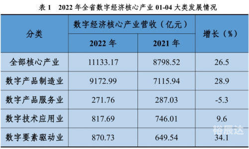 中国万网创始人中国万网，引领数字经济发展新篇章-第3张图片