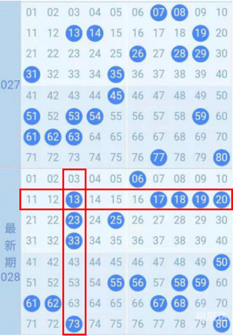 快乐十分走势图