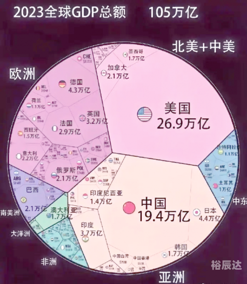 苹果市值新高苹果市值新高，科技巨头的新篇章