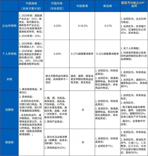 新奥长期免费资料大全新奥长期免费资料大全-第2张图片