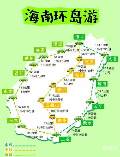 海南游报价