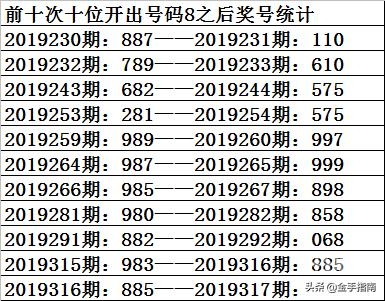 2019开奖记录，香港马开奖结果揭晓-第2张图片