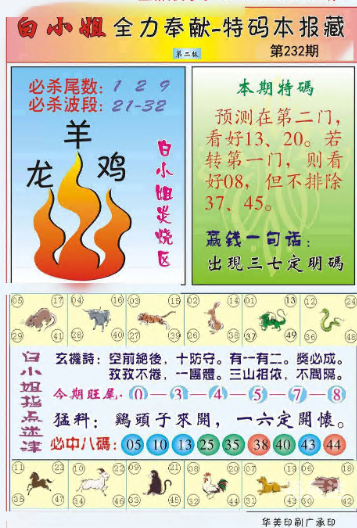 管家婆四肖八码精选资料-第3张图片