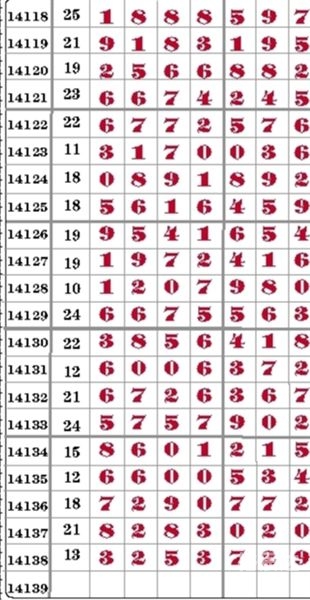 2018年六仺彩开奖结果2018年六仺彩开奖结果揭晓-第1张图片