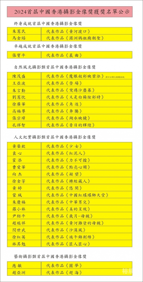 2022香港今晚开什么奖2022香港今晚开奖揭晓，揭秘今晚的精彩大奖-第1张图片