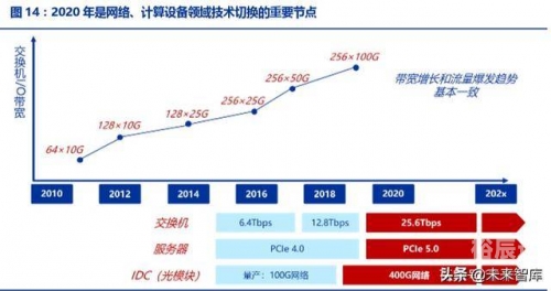 吉林快3，数字娱乐的新篇章-第1张图片