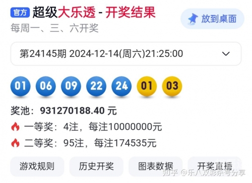双色球专家杀号揭秘-第2张图片