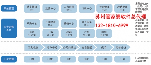 管家婆心水主论坛管家婆管家婆心水主论坛文章