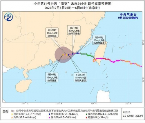 福建11选五5开奖一定牛走势图