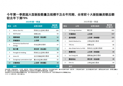 2023香港近15期开奖结果回顾-第2张图片