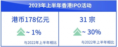 2023香港近15期开奖结果回顾