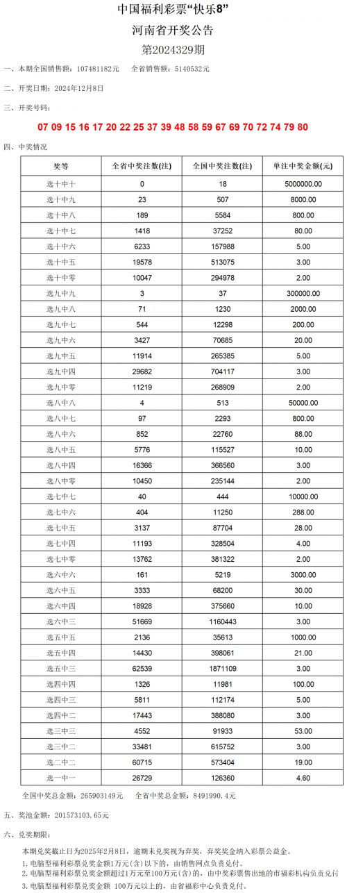 新澳现场开奖结果查询-第2张图片