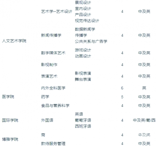 2023澳门资料大全免费2023澳门资料大全免费版