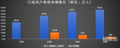 3d大赢家3D大赢家，引领未来科技的新篇章