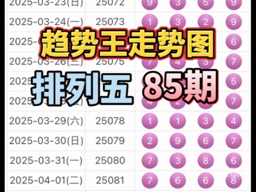 排列五开奖走势图结果排列五开奖走势图结果分析