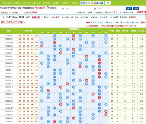 北京11选五的走势图北京11选五走势图分析-第2张图片