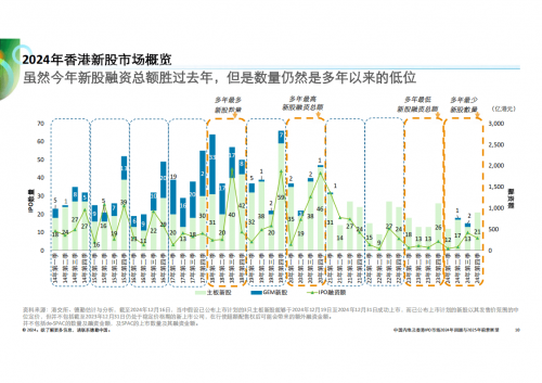 2024香港历史开奖记录65期，回顾与展望-第3张图片