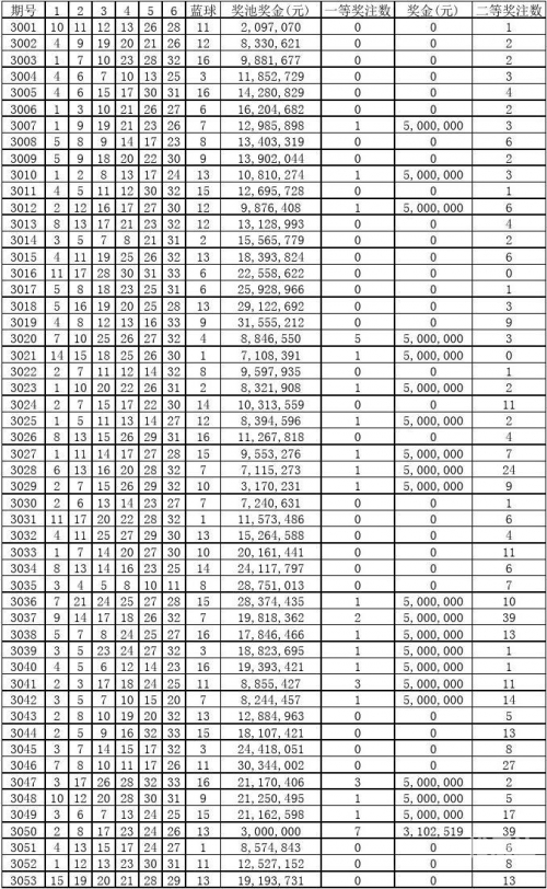 4777777现场直播开奖记录下载4777777现场直播开奖记录
