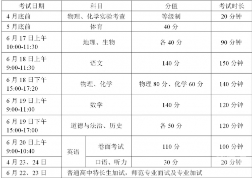 2018年六给彩开奖 结果2018年六给彩今晚开奖结果揭晓