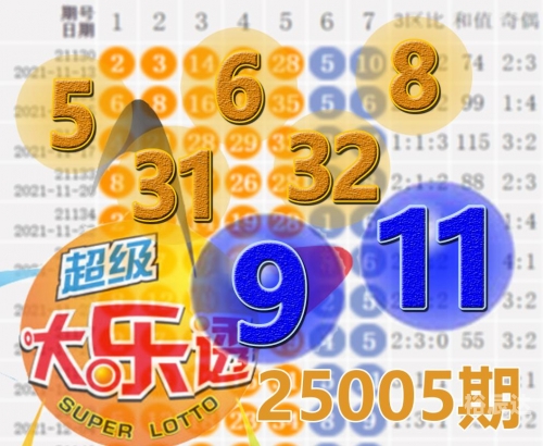 大乐透必中5十2大乐透必中5十2-第2张图片