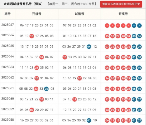 3d试机号今天开机号和试机号3D试机号今日开机号揭晓