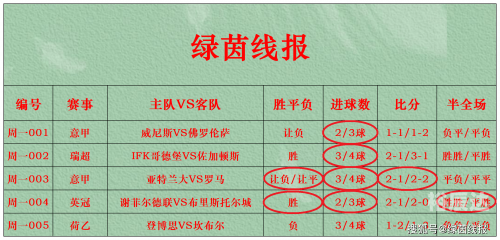 竞彩首页，竞彩投注指南与热门赛事分析