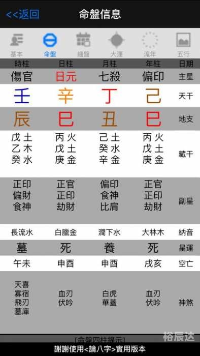 四柱报，揭示命运之谜
