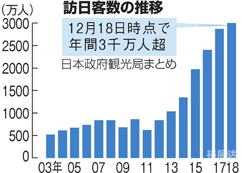2018六开彩开奖现场直播揭晓-第3张图片