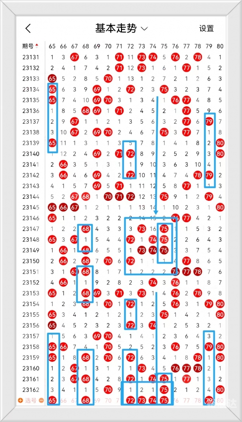 2020今晚开码开奖现场2023年今期开码结果及今晚开奖揭晓