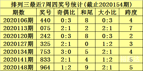 2023香港今晚开奖记录2023香港今晚开奖记录揭秘