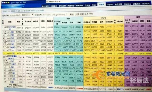 天下彩wap天下彩wap，网络赌博的陷阱-第2张图片