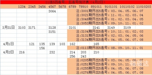 黑龙江11选五停售公告黑龙江11选5，彩票新机遇-第3张图片