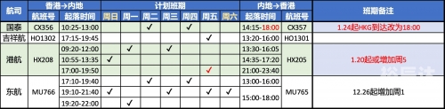 2023年香港开奖结果记录2023年香港开奖结果记录回顾-第3张图片