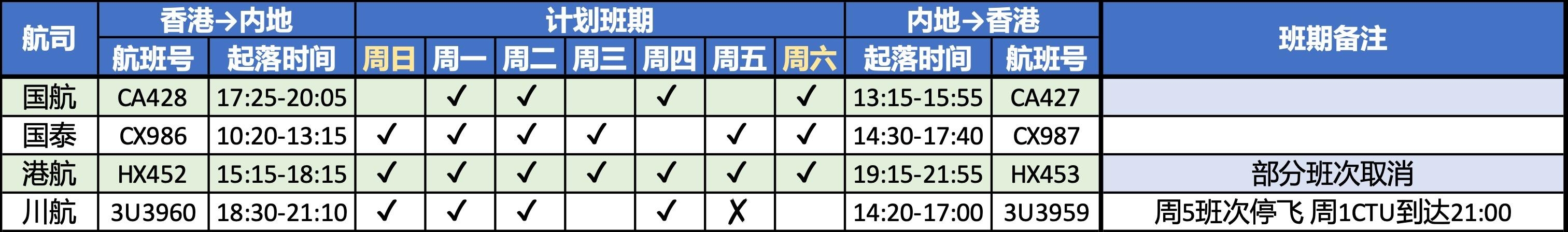 2023年香港开奖结果记录2023年香港开奖结果记录回顾-第2张图片