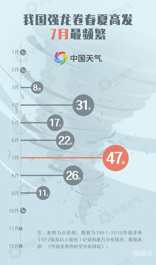 165次列车死亡人数揭秘
