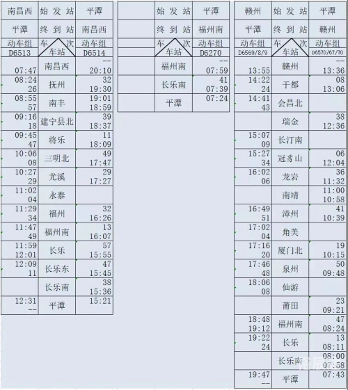 北京到深圳火车时刻表北京到深圳火车时刻表-第2张图片