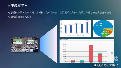 155.com，互联网新时代的探索与体验