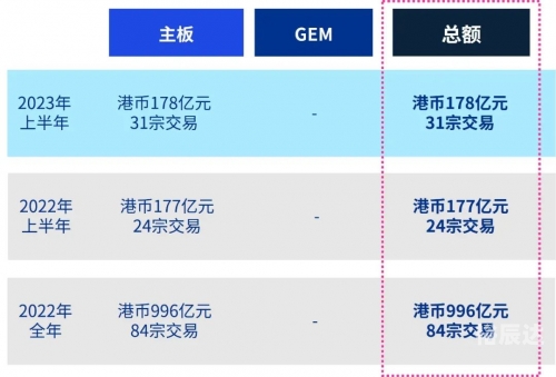2023香港近15期开奖结果回顾-第2张图片