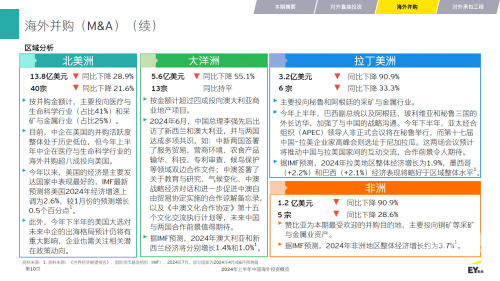 2024香港历史开奖记录概览