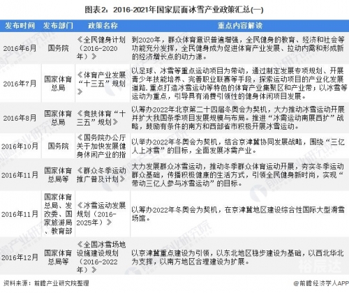 2022年正版资料大全完整版网站2022年正版资料大全完整版网站介绍