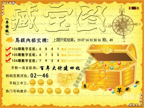 澳门今晚开奖记录查询表